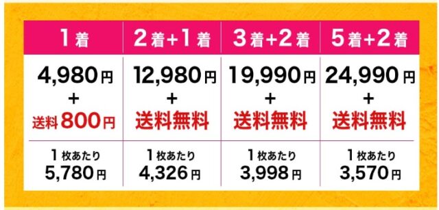 スラボディ(SULABODY)の公式の価格表